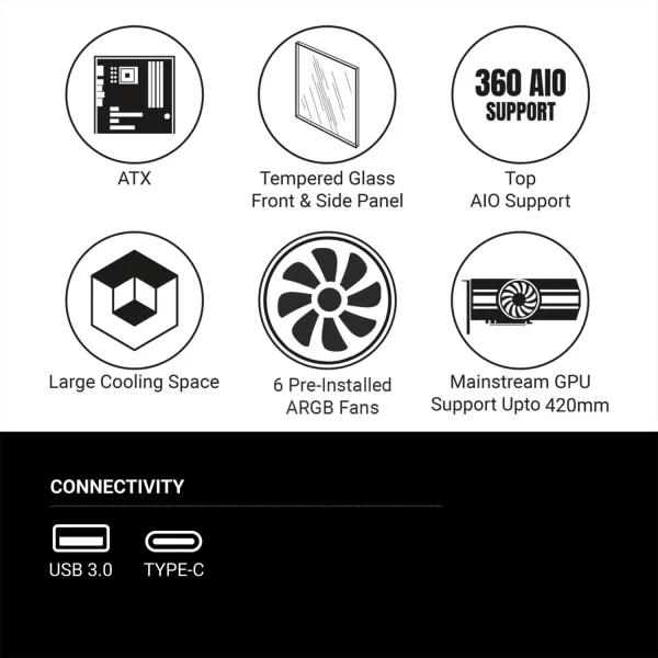 Ant-Esports-Crystal-X6-ATX-Mid-Tower-Cabinet-With-Type-C-White-13-1-600x600-1.webp