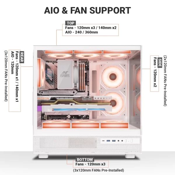 Ant-Esports-Crystal-X6-ATX-Mid-Tower-Cabinet-With-Type-C-White-7-1-600x600-1.webp