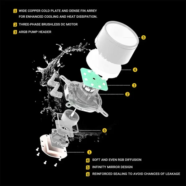 Ant-Esports-ICE-240-240mm-ARGB-AIO-CPU-Liquid-Cooler-White-6-1-600x600-1.webp