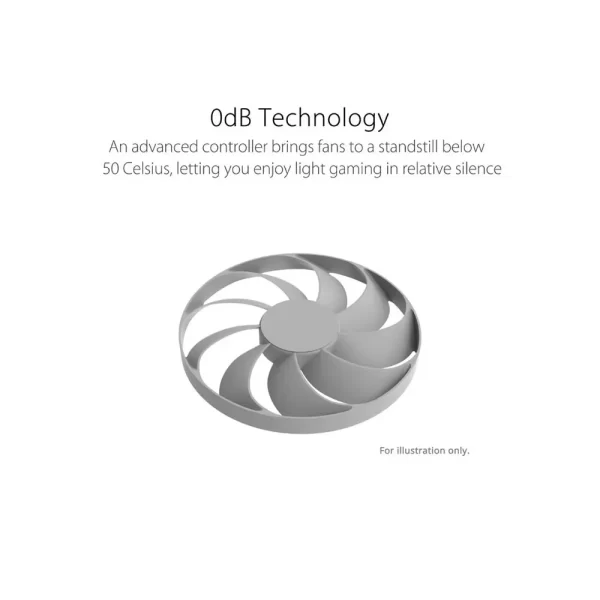Asus-Dual-Rtx-4060-Oc-White-8Gb-Gddr6-Graphics-Card-3-1-600x600-1.webp