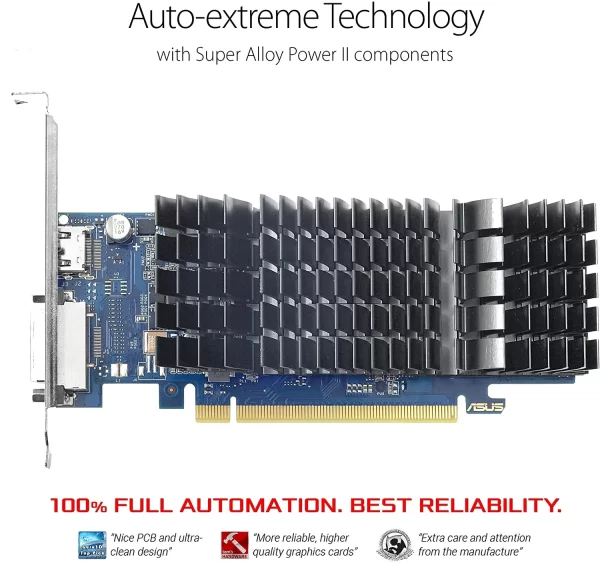 Asus-GeForce-GT-1030-2GB-GDDR5-HDMI-DVI-Graphics-Card-2-1-600x563-1.webp