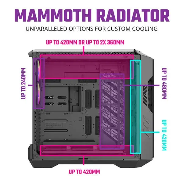 Cooler-Master-HAF-700-Argb-E-Atx-Full-Tower-Cabinet-Titanium-Grey-7-1.webp