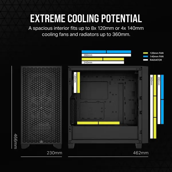 Corsair-3000D-Airflow-Mid-Tower-ATX-Cabinet-3-1.webp