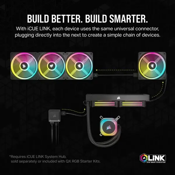 Corsair-Icue-Link-QX120-Rgb-120mm-Pwm-Cabinet-Fan-3-1.webp