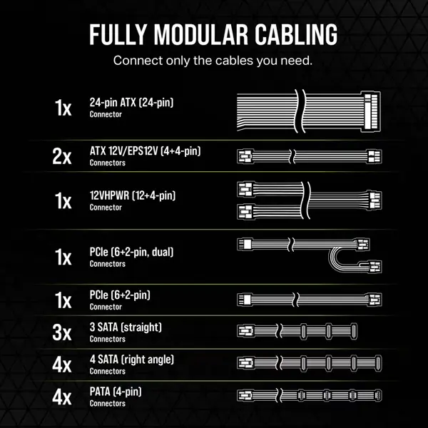 Corsair-RM850e-850-Watt-80-Plus-Gold-Power-Supply-5-1.webp