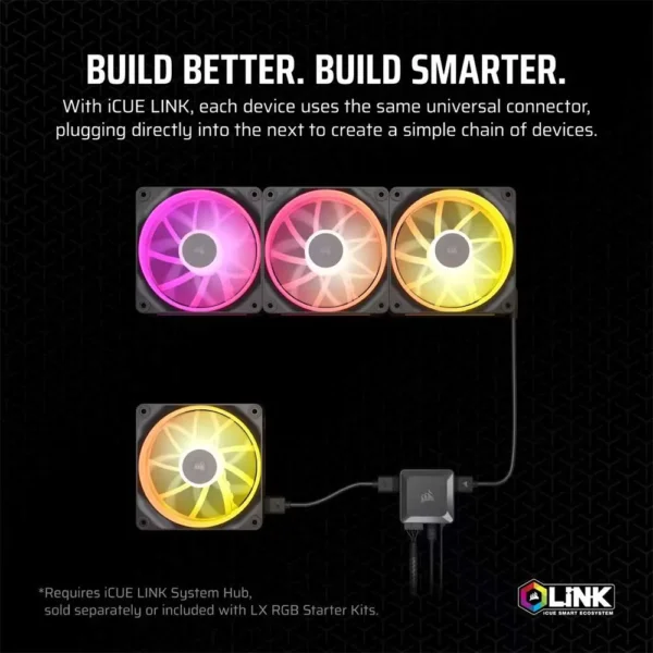 Corsair-iCUE-LINK-LX120-RGB-120mm-PWM-Single-Fan-Expansion-4-600x600-1.webp