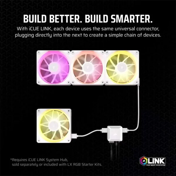 Corsair-iCUE-LINK-LX120-RGB-120mm-PWM-Single-Fan-Expansion-White-4-600x600-1.webp