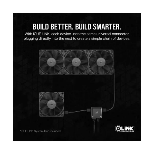 Corsair-icue-Link-RX140-140mm-Pwm-Fan-Twin-Starter-Kit-3-1-600x600-1.webp
