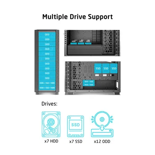 ProLab-AI888-Super-Tower-Workstation-PC-Cabinet-3.webp